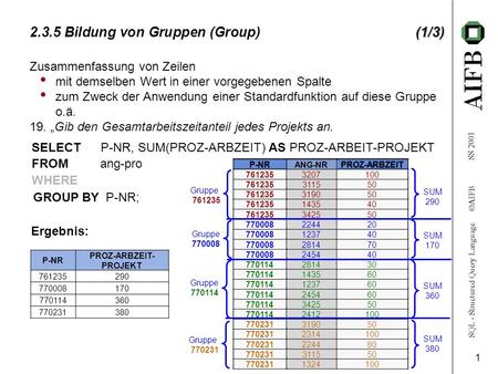 SQL - Structured Query Language AIFB SS 2001 1 (1/3) 2.3.5 Bildung von Gruppen (Group)(1/3) Zusammenfassung von Zeilen mit demselben Wert in einer vorgegebenen.