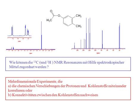Wie können die 13 C (und 1 H ) NMR Resonanzen mit Hilfe spektroskopischer Mittel zugordnet werden ? Mehrdimensionale Experimente, die a) die chemischen.