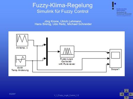 Fuzzy-Klima-Regelung Simulink für Fuzzy Control