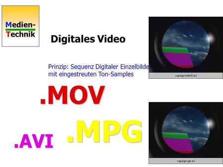.MPG .MOV .AVI Digitales Video