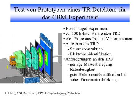 Test von Prototypen eines TR Detektors für das CBM-Experiment