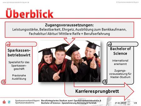 © Sparkassenakademie Bayern www.sparkassenakademie-bayern.de Berufsintegriertes Studium zum/r Sparkassenbetriebswirt/in & Bachelor of Science – Spezialisierung.