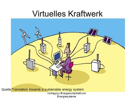 Vortrag zur Energiesystem und Energiewirtschaft