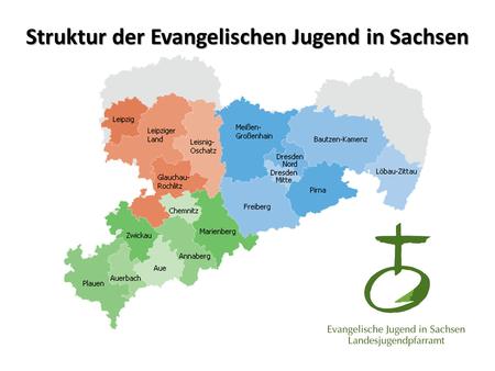 Struktur der Evangelischen Jugend in Sachsen
