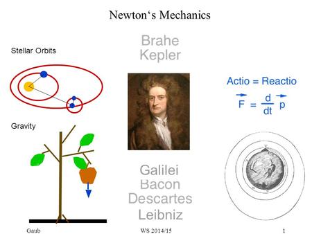 Galilei Leibniz Newton‘s Mechanics Stellar Orbits Gravity Gaub