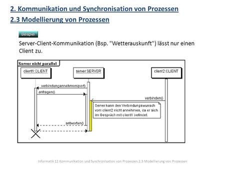 2. Kommunikation und Synchronisation von Prozessen 2
