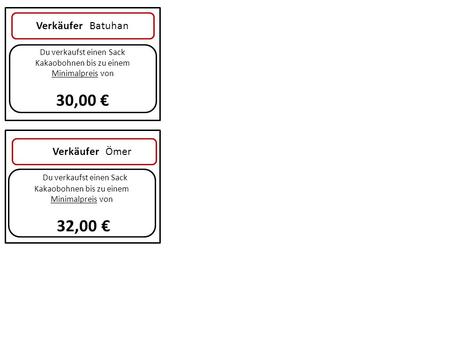 Verkäufer Batuhan VerVerkäufer Ömer Du verkaufst einen Sack Kakaobohnen bis zu einem Minimalpreis von 30,00 € r Du verkaufst einen Sack Kakaobohnen bis.