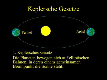 Keplersche Gesetze 1. Keplersches Gesetz