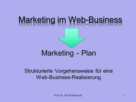 Strukturierte Vorgehensweise für eine Web-Business-Realisierung