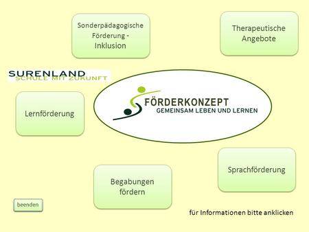 FÖRDERKONZEPT Therapeutische Angebote Lernförderung Sprachförderung