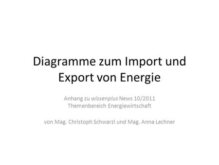 Diagramme zum Import und Export von Energie Anhang zu wissenplus News 10/2011 Themenbereich Energiewirtschaft von Mag. Christoph Schwarzl und Mag. Anna.