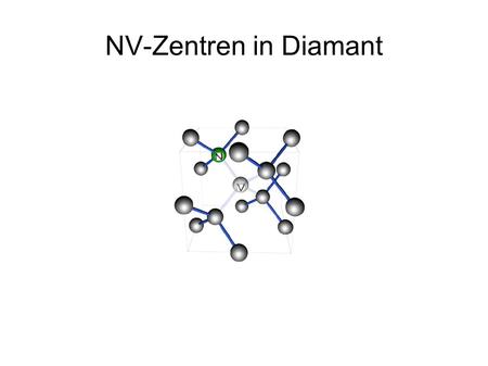 NV-Zentren in Diamant. Überblick Erzeugung Niveauschema und Fluoreszenzspektrum NV-Zentren als Einzelphotonquelle Kernspinmessung bei Raumtemperatur Zusammenfassung.