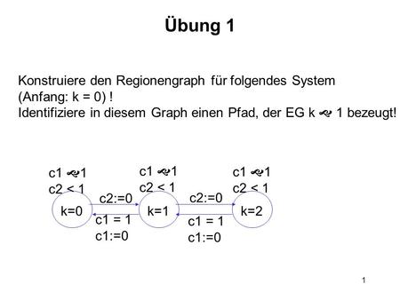 1 Übung 1 Konstruiere den Regionengraph für folgendes System (Anfang: k = 0) ! Identifiziere in diesem Graph einen Pfad, der EG k  1 bezeugt! k=0k=1k=2.