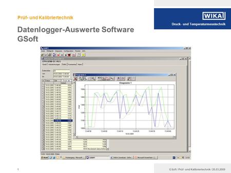 Datenlogger-Auswerte Software GSoft