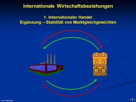 © RAINER MAURER, Pforzheim - 1 - Prof. Dr. Rainer Maurer Internationale Wirtschaftsbeziehungen 1. Internationaler Handel Ergänzung – Stabilität von Marktgleichgewichten.