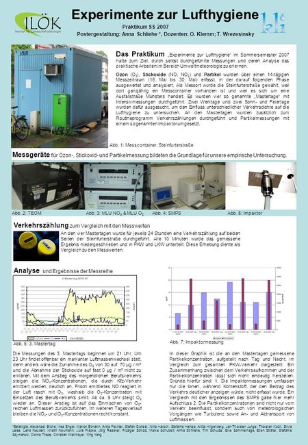 Experimente zur Lufthygiene Praktikum SS 2007 Postergestaltung: Anna Schliehe *, Dozenten: O. Klemm; T. Wrezesinsky Verkehrszählung zum Vergleich mit den.