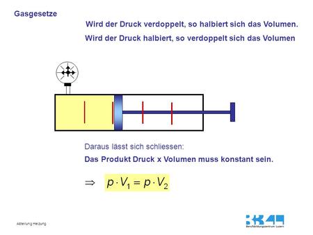  Wird der Druck verdoppelt, so halbiert sich das Volumen.