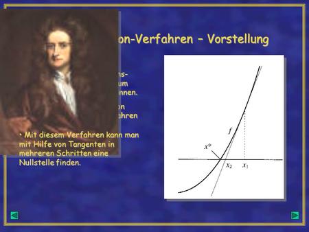 Das Newton-Verfahren – Vorstellung