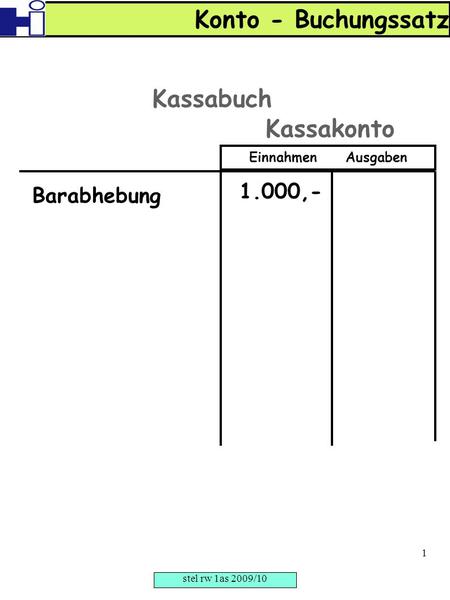 Konto - Buchungssatz Kassabuch Kassakonto 1.000,- Barabhebung
