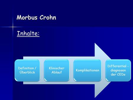 Morbus Crohn Inhalte: Differential -diagnosen der CEDs