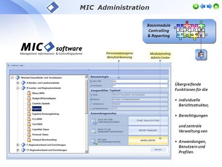 MIC Administration Übergreifende Funktionen für die individuelle Berichtsstruktur, Berechtigungen und zentrale Verwaltung von Anwendungen, Benutzern und.