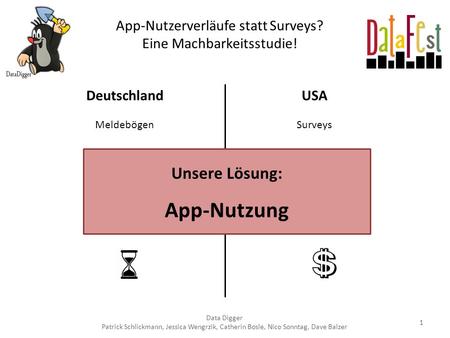 App-Nutzerverläufe statt Surveys? Eine Machbarkeitsstudie! Data Digger Patrick Schlickmann, Jessica Wengrzik, Catherin Bosle, Nico Sonntag, Dave Balzer.