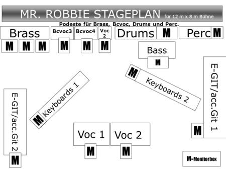 MR. ROBBIE STAGEPLAN für 12 m x 8 m Bühne