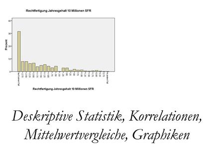 Deskriptive Statistik, Korrelationen, Mittelwertvergleiche, Graphiken