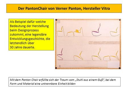 Der PantonChair von Verner Panton, Hersteller Vitra