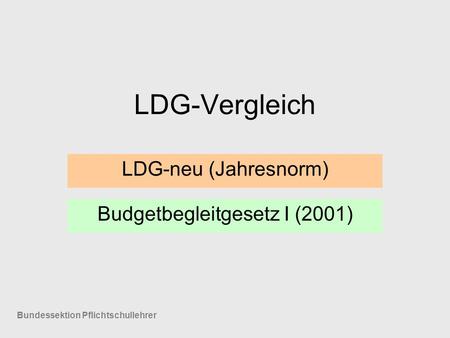 Budgetbegleitgesetz I (2001)