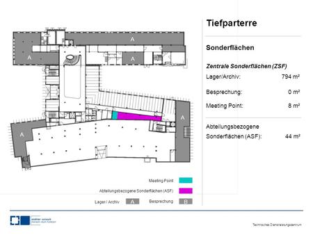 Tiefparterre Sonderflächen Zentrale Sonderflächen (ZSF) Lager/Archiv: 794 m² Besprechung: 0 m² Meeting Point: 8 m² Abteilungsbezogene Sonderflächen (ASF):