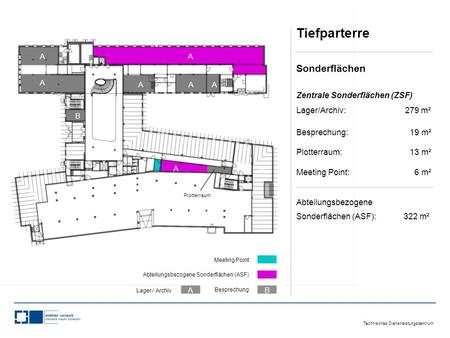 Tiefparterre Sonderflächen Zentrale Sonderflächen (ZSF) Lager/Archiv: 279 m² Besprechung: 19 m² Plotterraum: 13 m² Meeting Point: 6 m² Abteilungsbezogene.