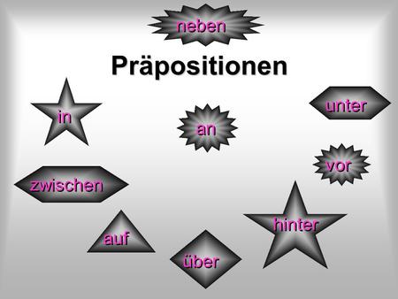 Neben Präpositionen unter in an vor zwischen hinter auf über.