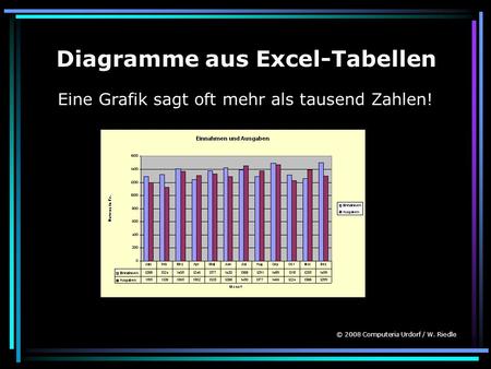 Diagramme aus Excel-Tabellen Eine Grafik sagt oft mehr als tausend Zahlen! © 2008 Computeria Urdorf / W. Riedle.
