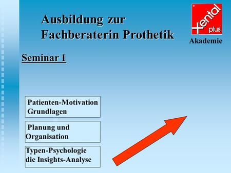 Ausbildung zur Fachberaterin Prothetik Akademie Seminar 1 Patienten-Motivation Grundlagen Planung und Organisation Typen-Psychologie die Insights-Analyse.