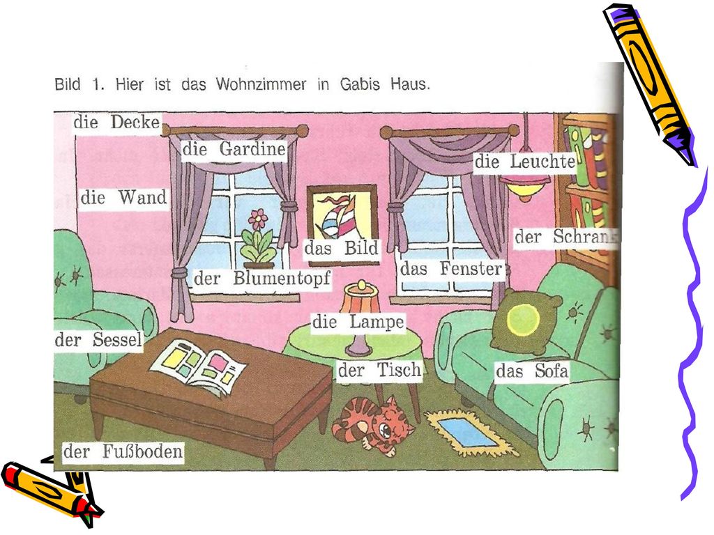 Hier ist eine. Картинка дома для описания. Картинки для описания на немецком языке. Картинки для описания по немецкому языку. Комнаты на немецком языке.