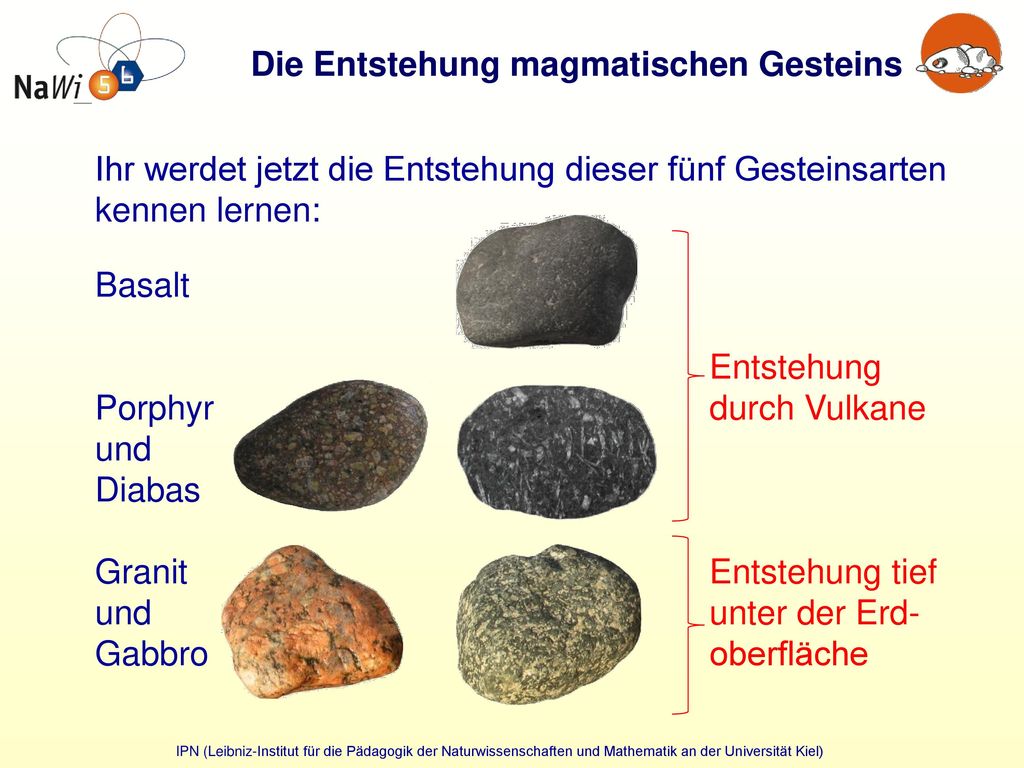 Die Entstehung Magmatischen Gesteins Ppt Herunterladen