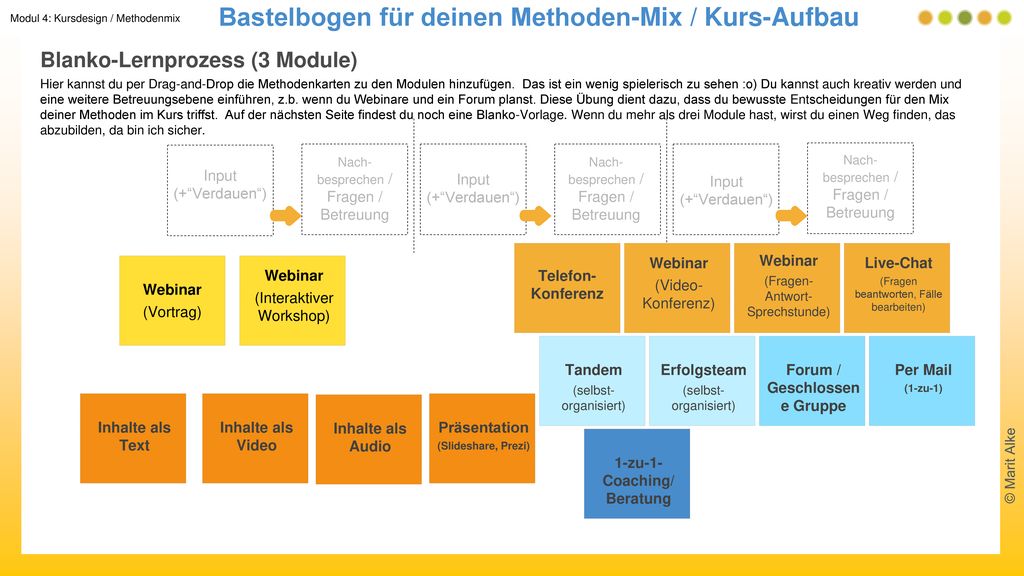 Bastelbogen Fur Deinen Methoden Mix Kurs Aufbau Ppt Herunterladen