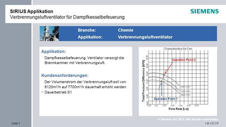 © Siemens AG 2012. Alle Rechte vorbehalten. I IA CE CPSeite 1 Applikation  Riemenantrieb für Drehkolbengebläse Einsatzzweck  Herstellung von Zellstoffen,