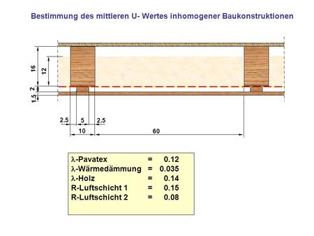 Bestimmung des mittleren U- Wertes inhomogener Baukonstruktionen