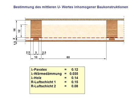 Bestimmung des mittleren U- Wertes inhomogener Baukonstruktionen