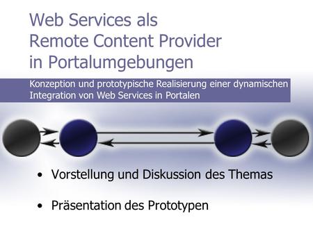 Web Services als Remote Content Provider in Portalumgebungen Vorstellung und Diskussion des Themas Präsentation des Prototypen Konzeption und prototypische.