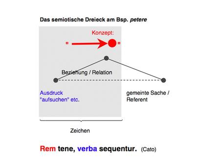 um Rat fragen/befragen