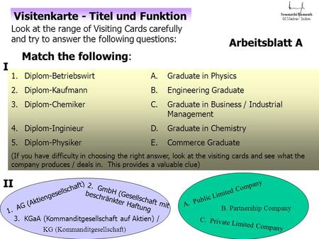 Arbeitsblatt A Look at the range of Visiting Cards carefully and try to answer the following questions: 1.Diplom-BetriebswirtA.Graduate in Physics 2.Diplom-KaufmannB.Engineering.
