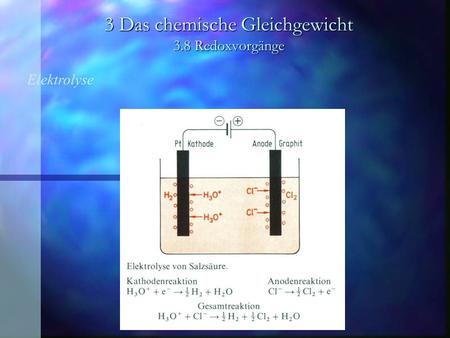 3 Das chemische Gleichgewicht 3.8 Redoxvorgänge