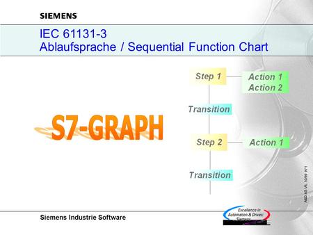 IEC Ablaufsprache / Sequential Function Chart