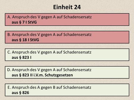 Einheit 24 A. Anspruch des V gegen A auf Schadensersatz aus § 7 I StVG