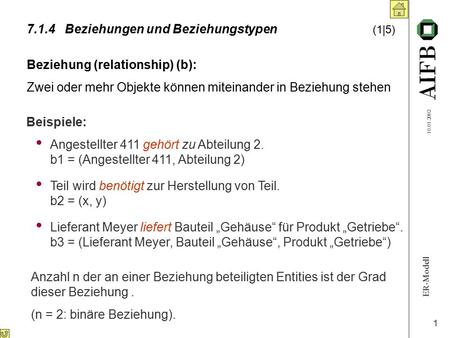ER-Modell 10.01.2002 1 7.1.4Beziehungen und Beziehungstypen (1|5) Beziehung (relationship) (b): Zwei oder mehr Objekte können miteinander in Beziehung.