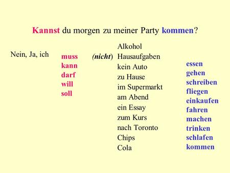 Kannst du morgen zu meiner Party kommen?