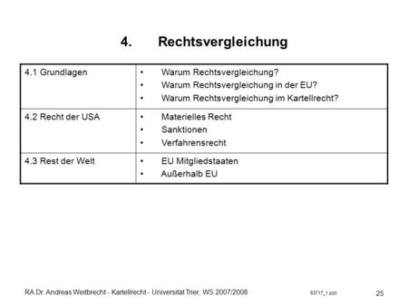 RA Dr. Andreas Weitbrecht - Kartellrecht - Universität Trier, WS 2007/2008 53717_1.ppt 4.Rechtsvergleichung 25 4.1 Grundlagen Warum Rechtsvergleichung?